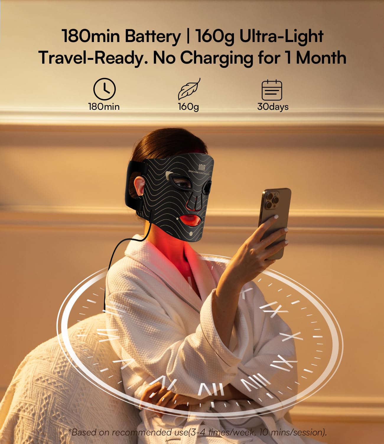INIA Premium Glo-Mask